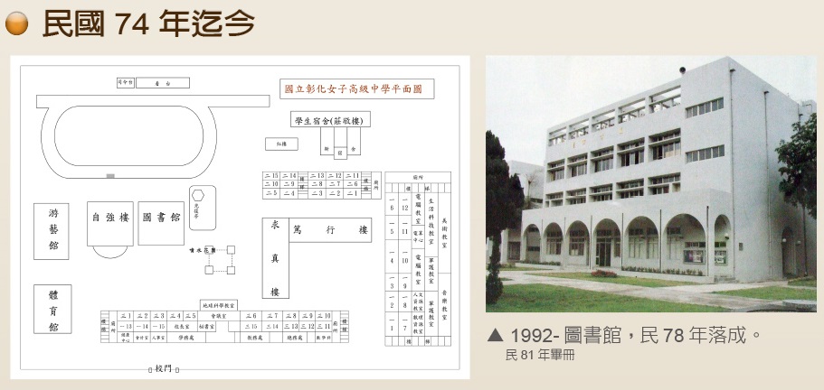 74年迄今校園平面圖 圖書館