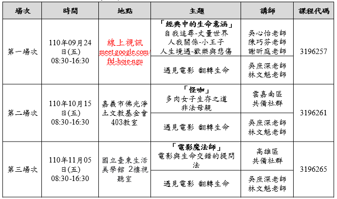 110-1生命教育研習場次