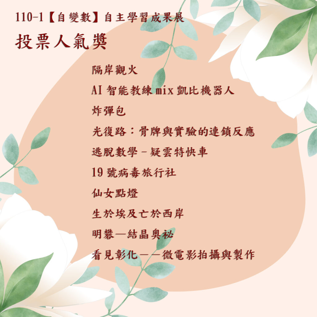 110 1 自變數 自主學習成果展人氣票選 彰化女中全球資訊網