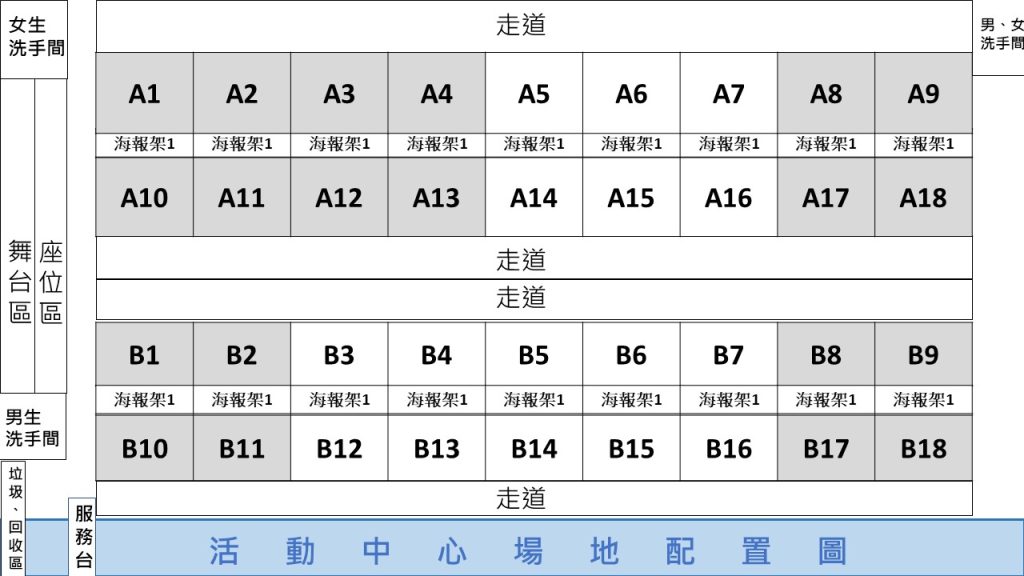 配置圖