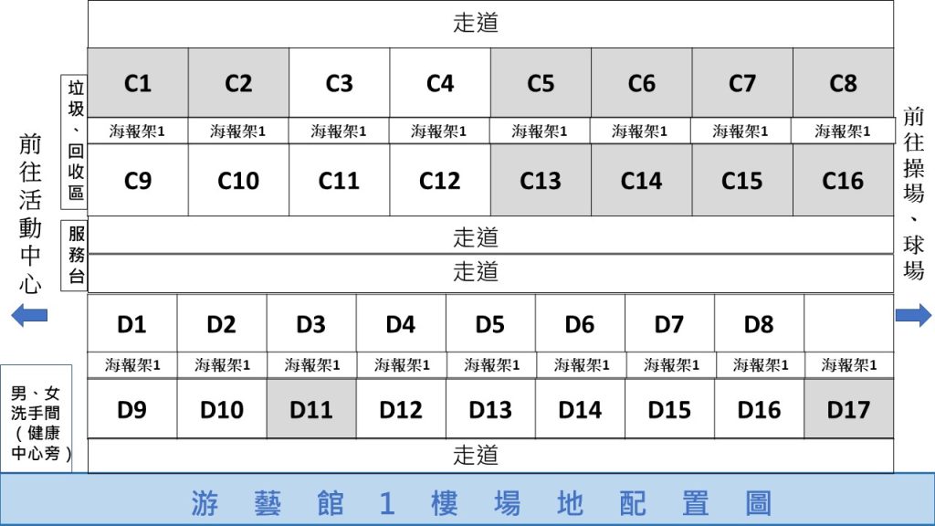 配置圖