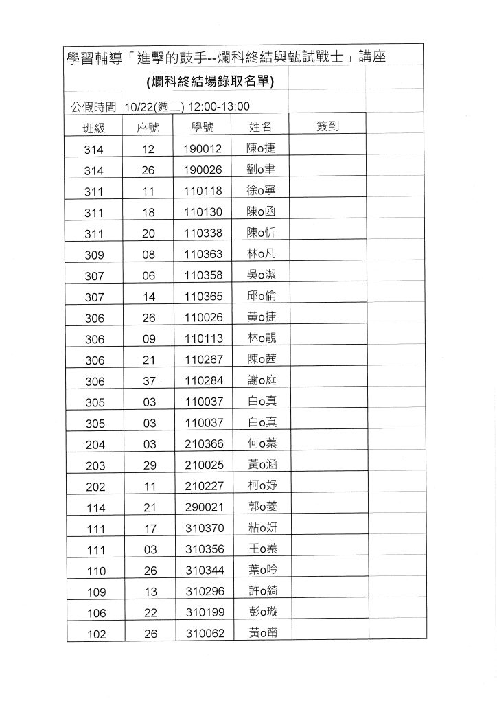 1022爛科終結