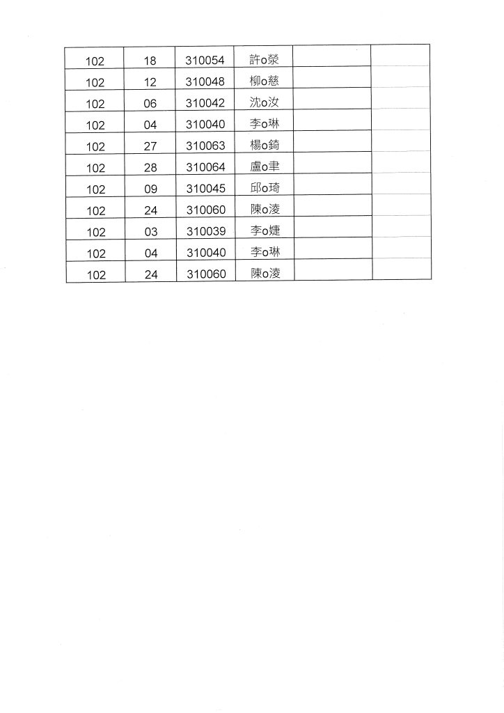 1022爛科終結
