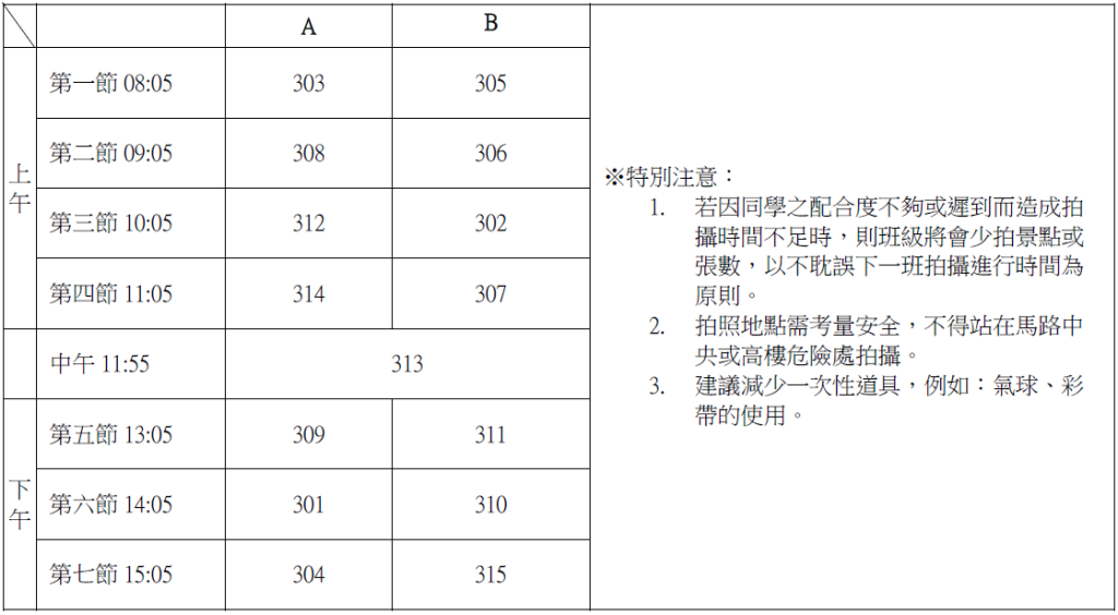 拍照順序