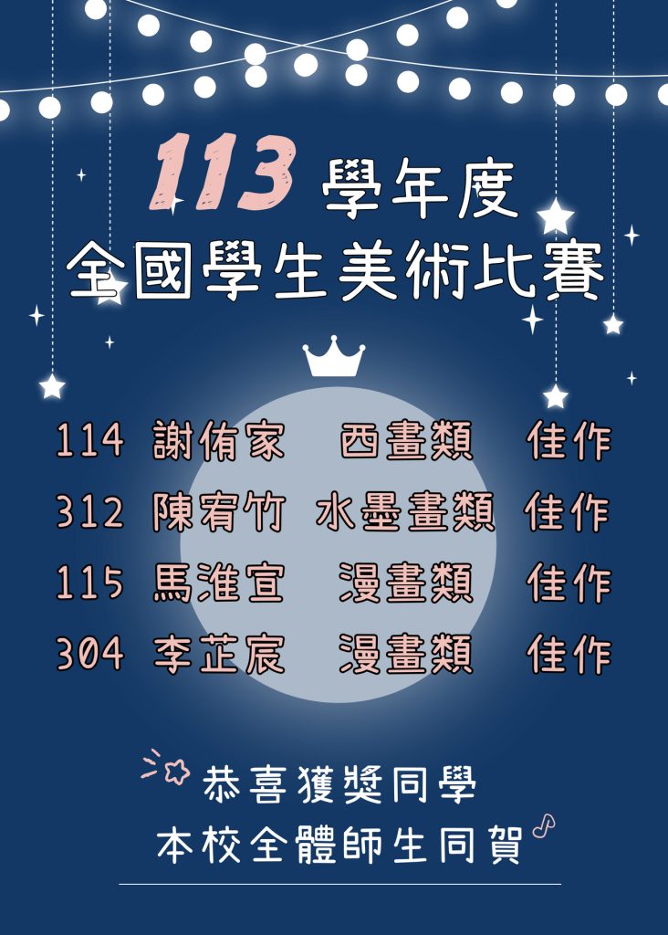 全國學生美術比賽
114謝侑家佳作
312陳宥竹佳作
115馬淮宣佳作
304李芷宸佳作