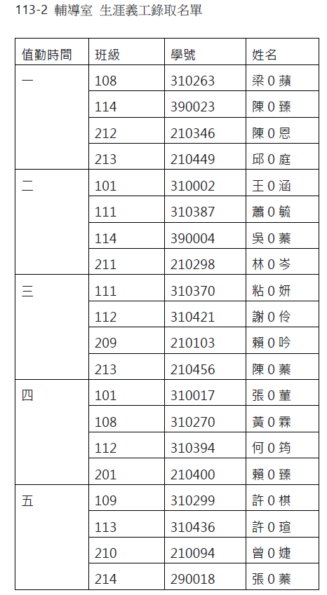 113-2生涯義工錄取名單