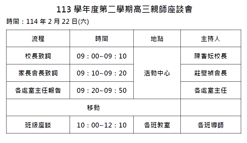 2/22(六)高三班親會時間表及參加連結上網公告
