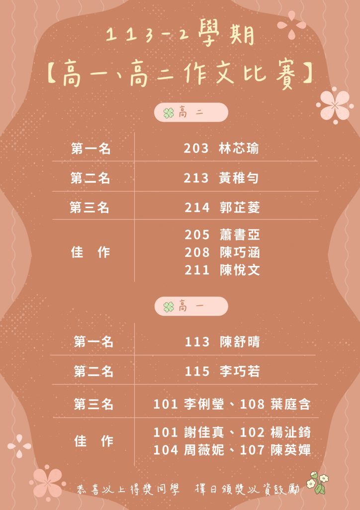 113-2高一、高二作文比賽得獎名單