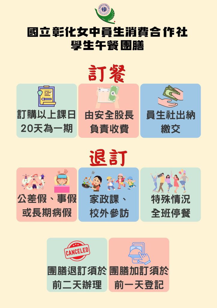 團膳專區-訂餐退訂規定