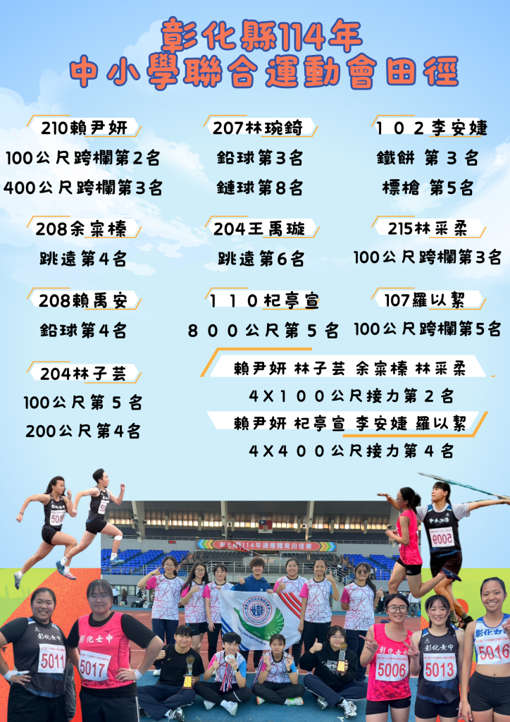 彰化縣114年中小學聯合運動會田徑