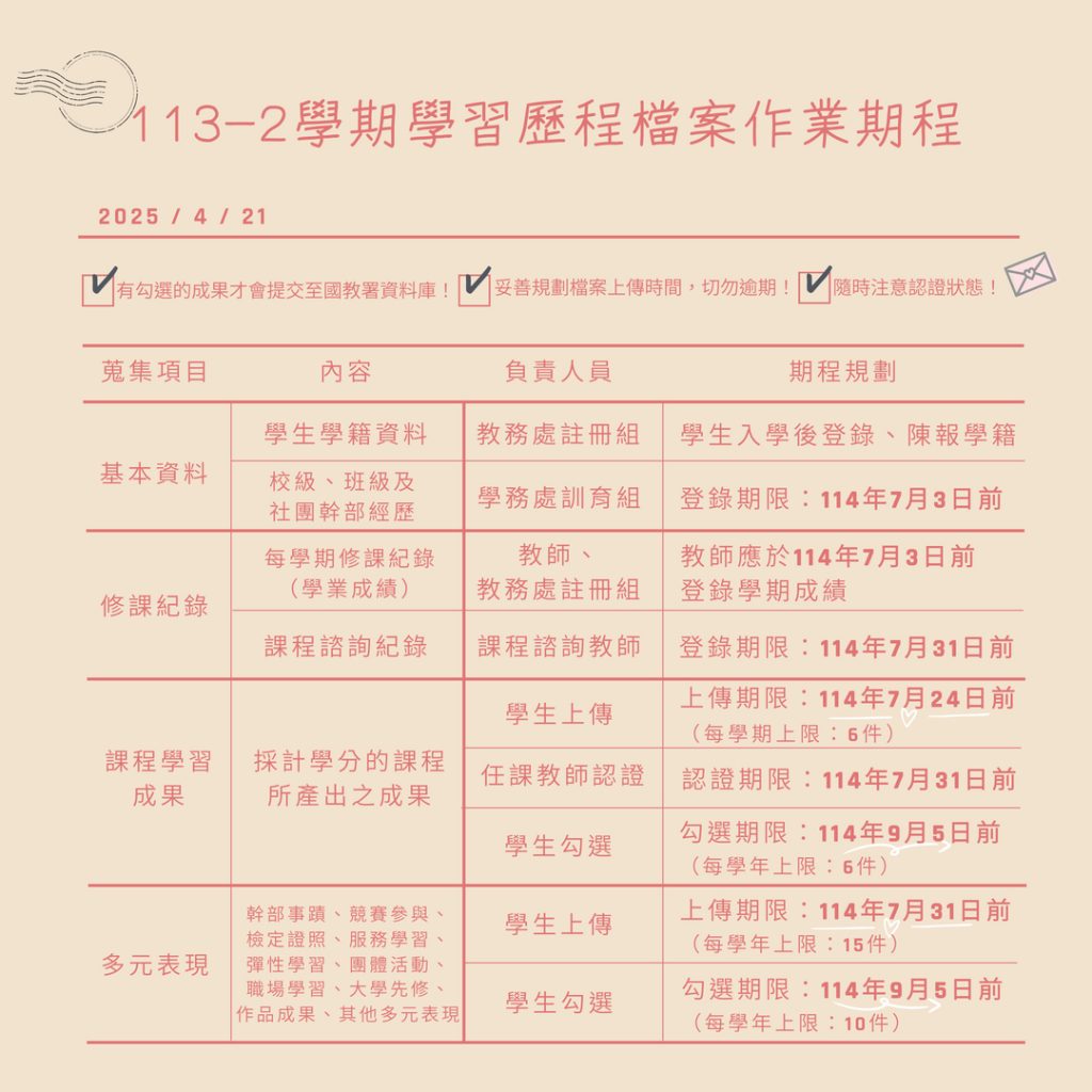 113-2學習歷程網頁公告