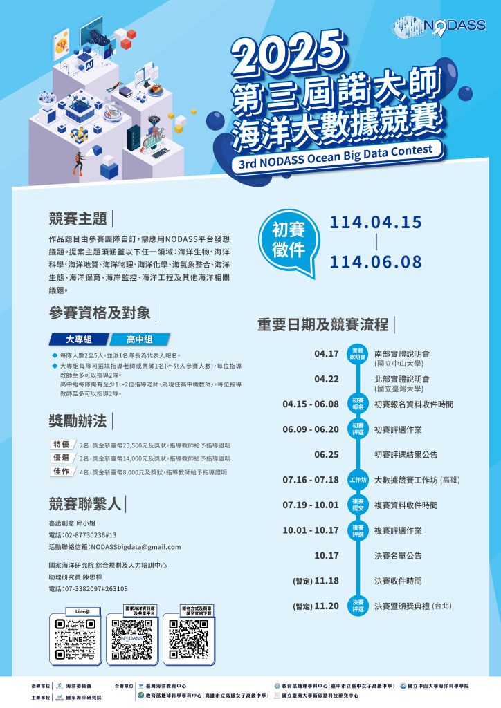 國家海洋研究院辦理「2025第三屆諾大師海洋大數據競賽」