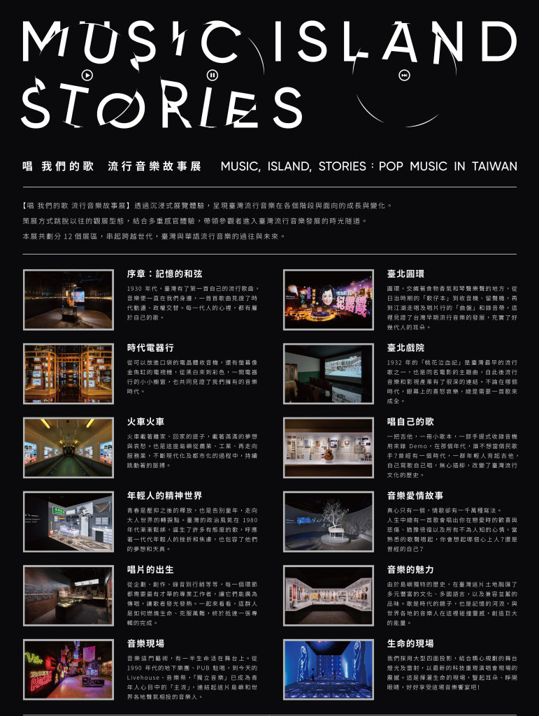 展」及2025年度特展「摩登時代：唱片轉動‧流行誕生」