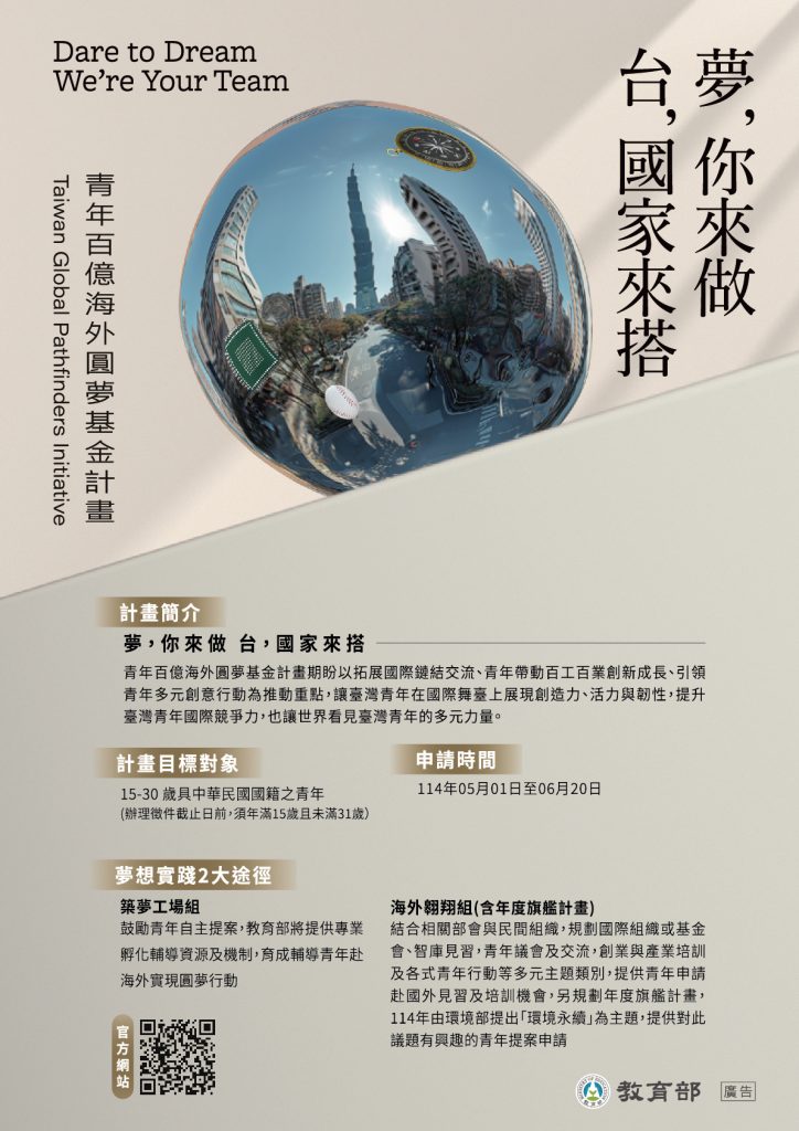 「青年百億海外圓夢基金計畫」第二梯次