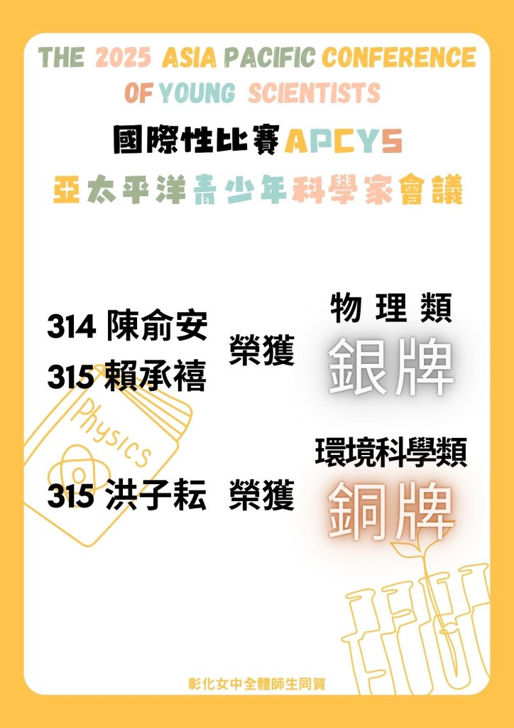 國際性比賽APCYS