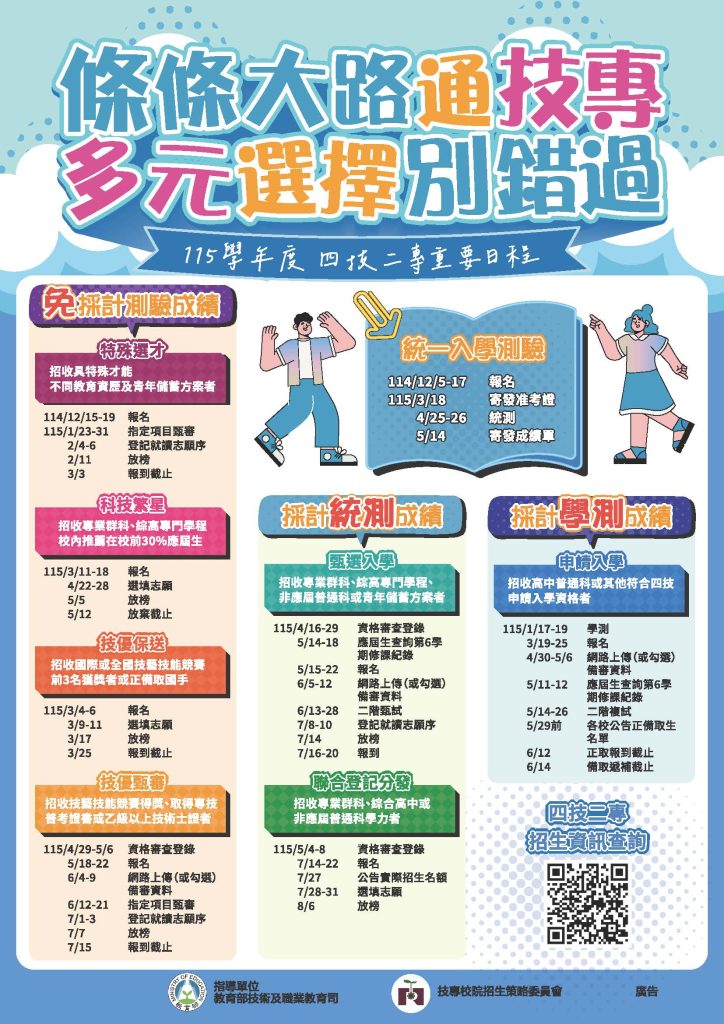 115學年度四技二專招生重要日程海報