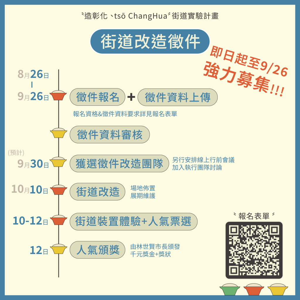 造彰化街道實驗計畫