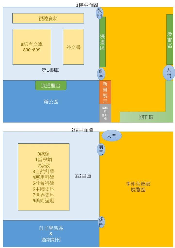 1、2F平面圖