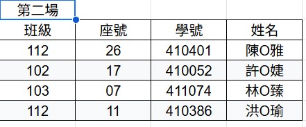 第二場