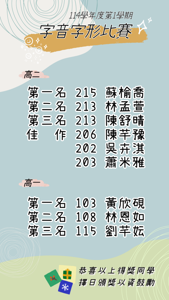 114-1字音字形比賽