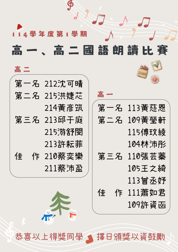 114-1高一、高二國語朗讀比賽
