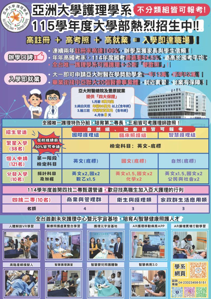 亞洲大學護理學系115學年度大學日間部招生海報