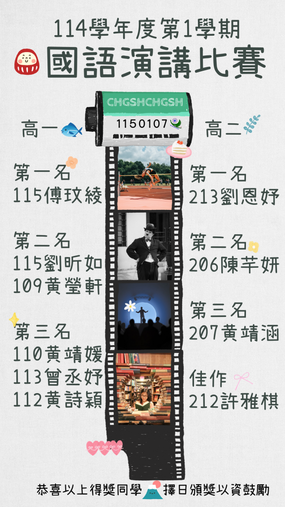 114-1高一、高二國語演講比賽