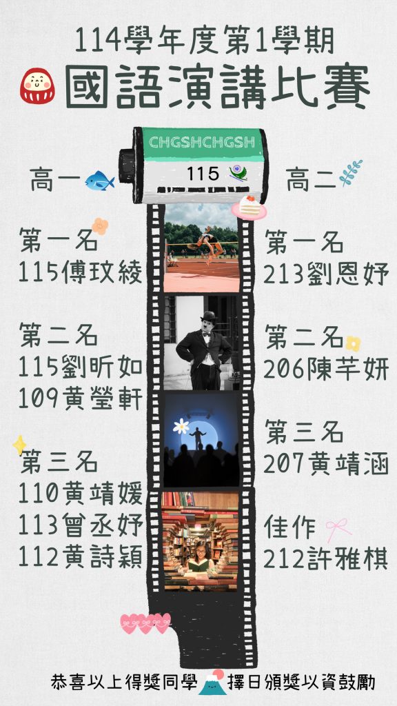 114-1高一、高二國語演講比賽