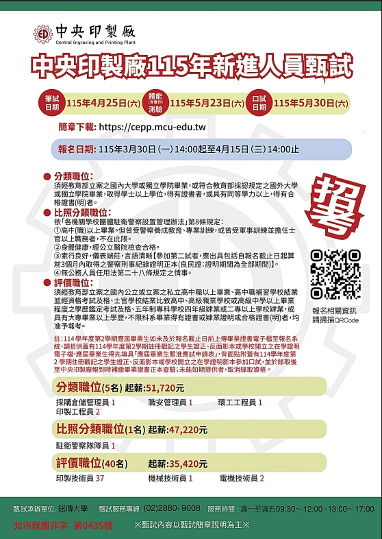 中央印製廠115年新進人員甄試簡章