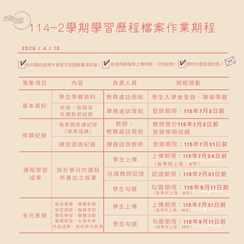 114-2學習歷程平台作業期程