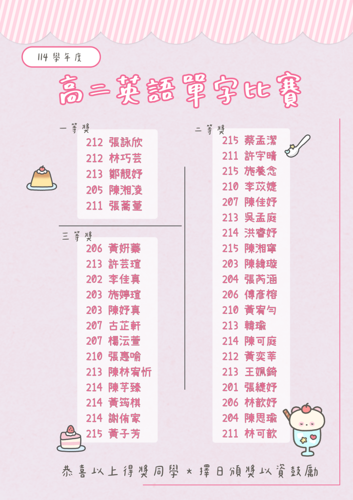 114高二英語單字比賽