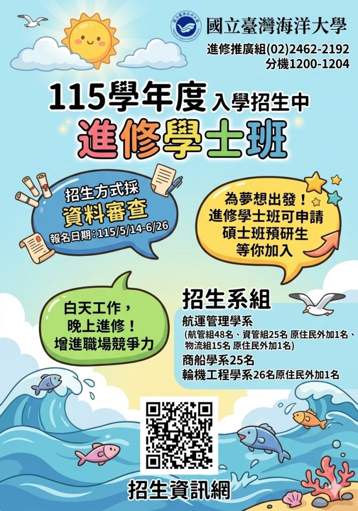 國立臺灣海洋大學115學年度進修學士班入學招生訊息
