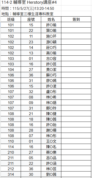 錄取名單