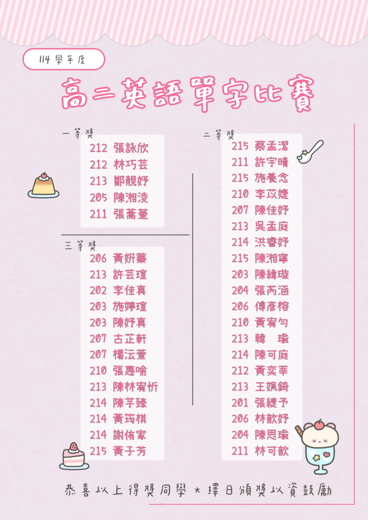 114-2高二英語單字比賽