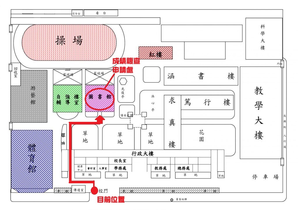 圖書館路線圖