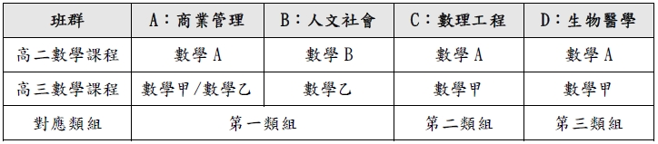 喵喵