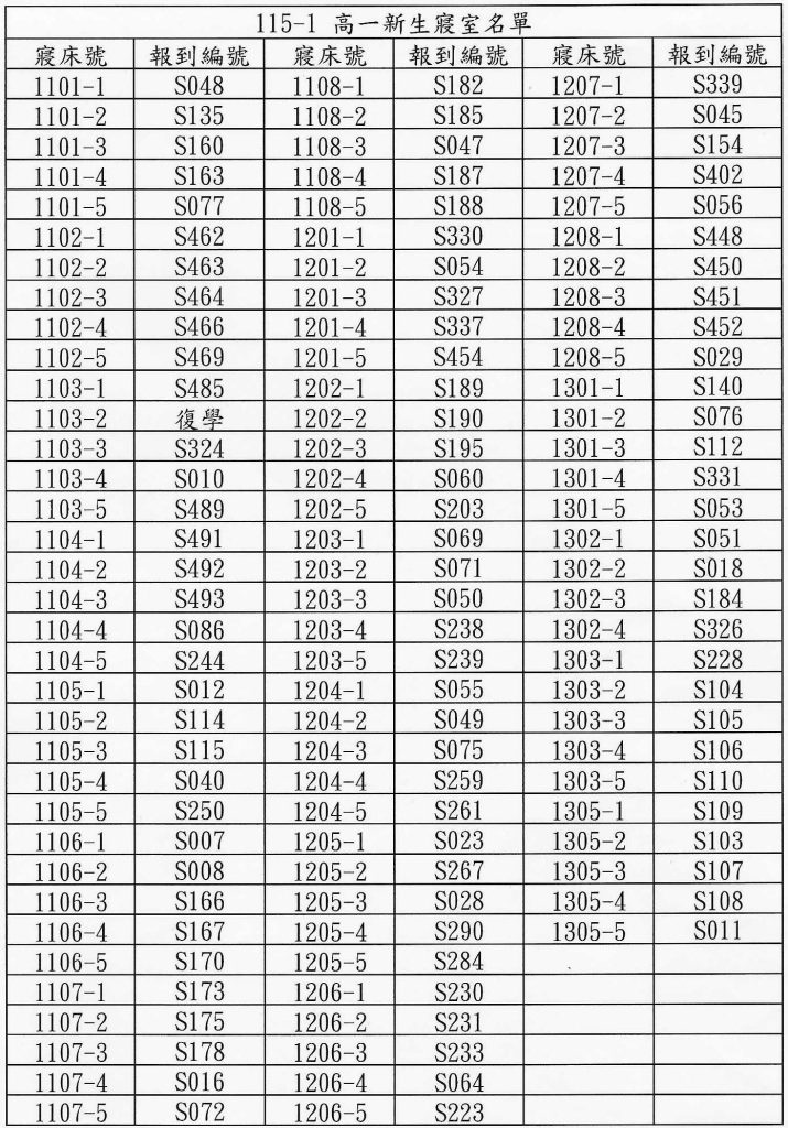 115-1高一新生住宿名單.jpg